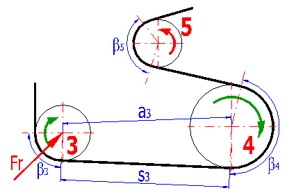 transmission chain