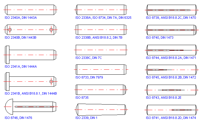 Roll Pin Size Chart