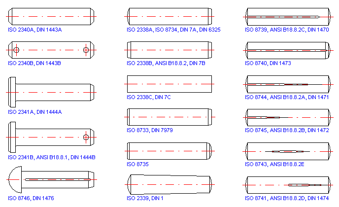 Roll Pin Hole Size Chart