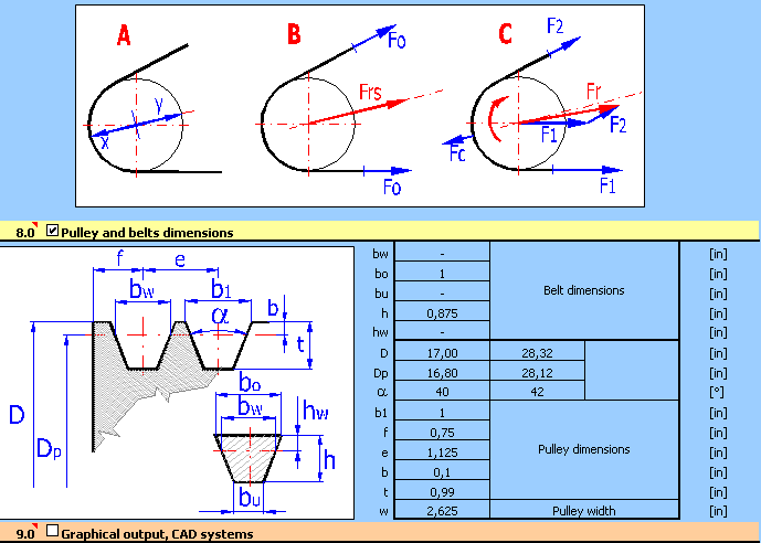 V Belt Dimension Chart