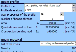 Beam type, dimensions and loading Beam type, dimensions and loading