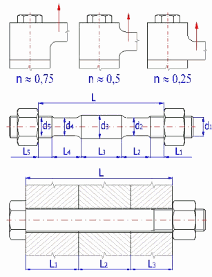 Assemblage par boulon - dimensions