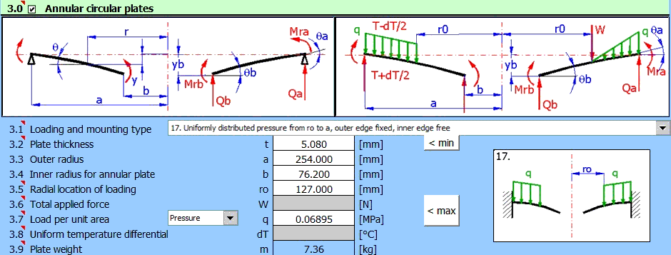 Plates - Deflection and Stress Plates - Deflection and Stress
