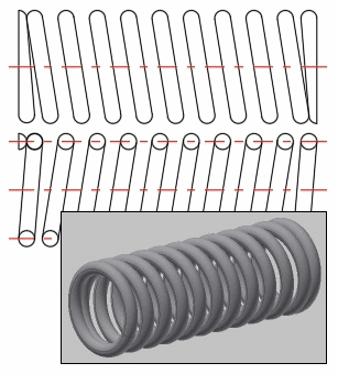 Zylindrische schraubenförmige Druckfedern - 2D und 3D-Modell