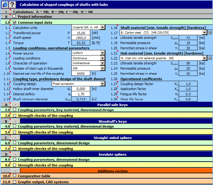 Designs and strength checks of shaped connections of shafts with hubs