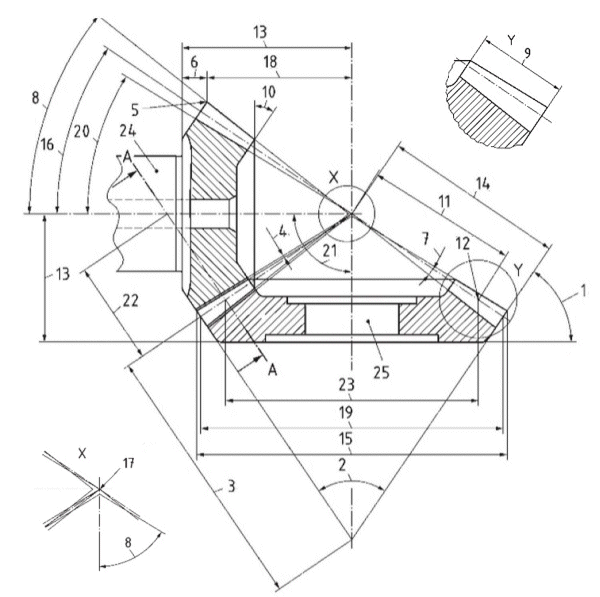 Calculation of Gear Dimensions