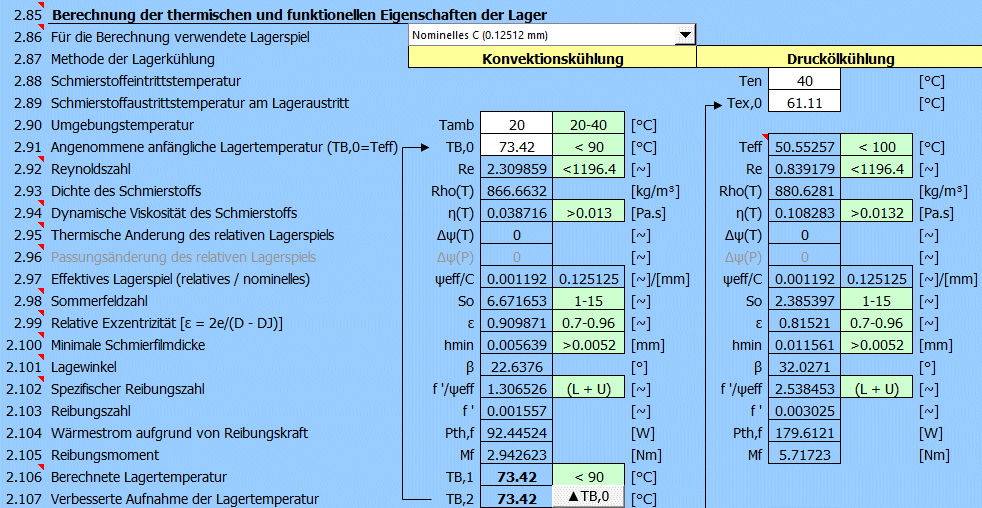 Hydrodynamische Radial-Gleitlager - Berechnung