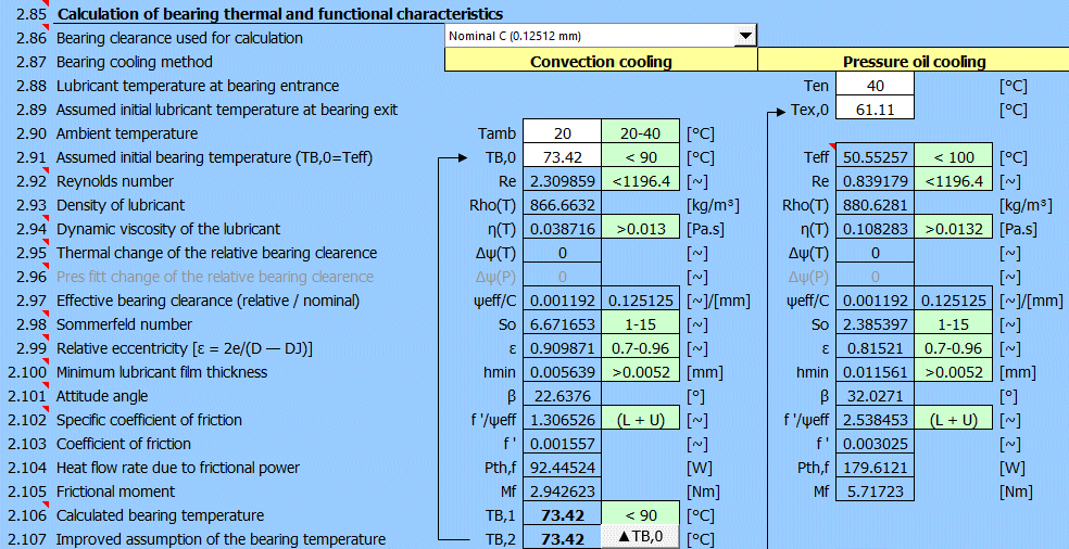 Hydrodynamic plain journal bearings - calculation Hydrodynamic plain journal bearings - calculation