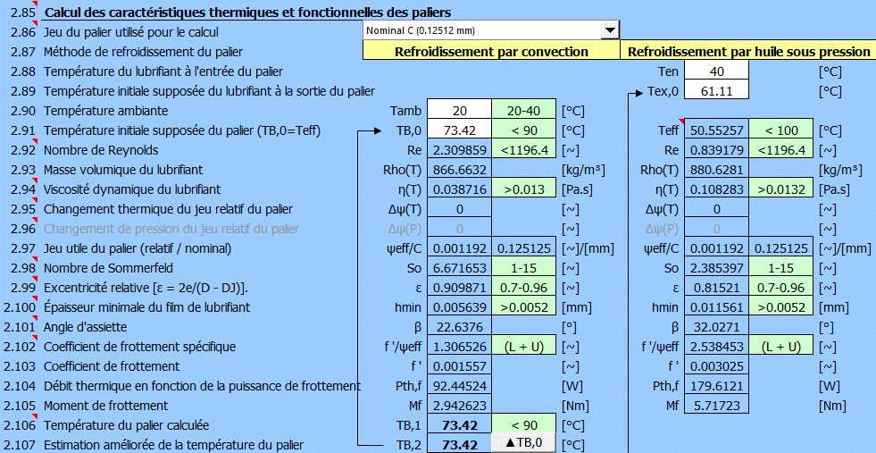 Paliers lisses hydrodynamiques radiaux - calcul