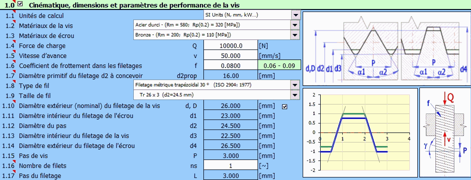 Vis-mères - Calculer et vérifier des mécanismes vis-écrou