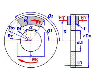 Disc brake - dimensions Disc brake - dimensions