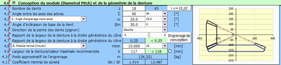 Engrenage conique - module et dimensions