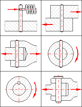 Pinned couplings
