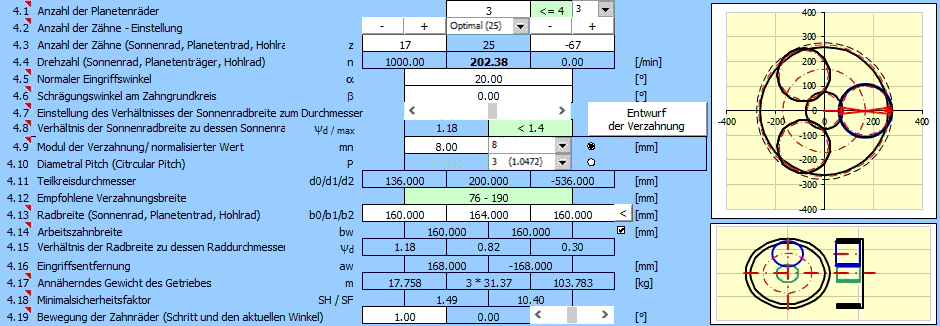 Planetengetriebe mit geraden und schrägen Zähnen Planetengetriebe mit geraden und schrägen Zähnen