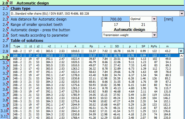 Chain Transmissions - Automatic Solution Proposal Chain Transmissions - Automatic Solution Proposal