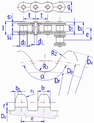 Transmissions à chaînes - Dimensions