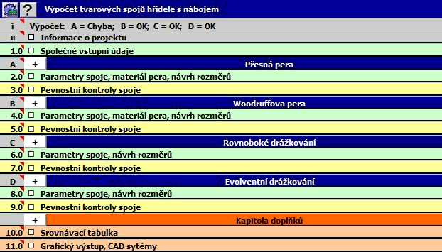 Spojení hřídelí perem a drážkováním